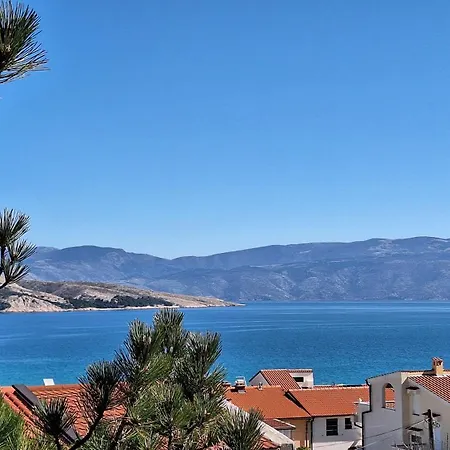 Mw, Plavi
