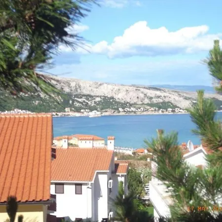 Mw, Plavi Apartment