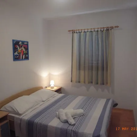 Mw, Plavi * באסקה